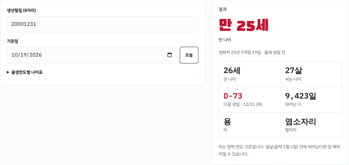 만 나이 계산기에 20001231과 기준일 2026년 10월 19일을 넣은 화면